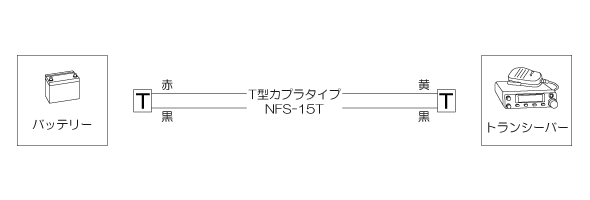 車・バイク用ノイズフィルターNFS-15Tillust