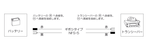 車・バイク用ノイズフィルターNFS-5illust
