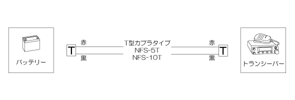 車・バイク用ノイズフィルターNFS-5Tillust