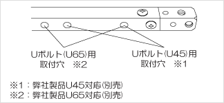351MHzカメラネジ対応(1/4-20UNC)八木アンテナNY351X3CAde4