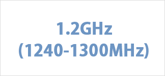 1.2GHz帯車載用ホイップアンテナZM1272Sde1