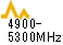 2.4GHz/5GHzパッチアンテナPA250809周波数