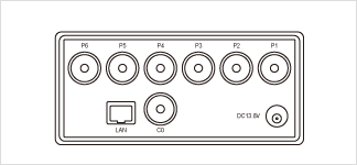 GND接続機能付リモート同軸切替器RNS216Mde3